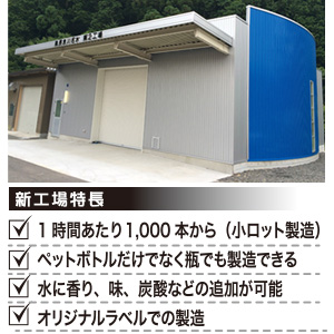 多種多様な機能水を生み出す新工場が8月から稼動!機能水やPB商品開発に注力 流通・サービス
