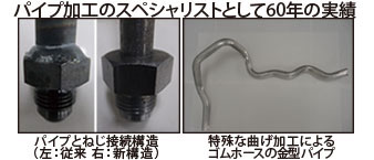 パイプ加工、異形管曲げ、 溶接加工など、一貫対応 独自の新工法で要望に応える 設計・製造・加工受託
