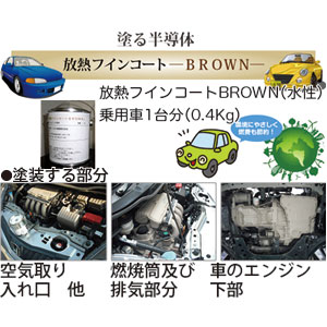 環境にもやさしい燃費節約塗料 環境・エネルギー関連
