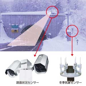 「雪から幸(ゆき)を創る」画期的な気象・路面センサー その他製造業