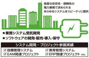 PCS完全密閉洗浄装置で洗浄コストの低減が図れます!