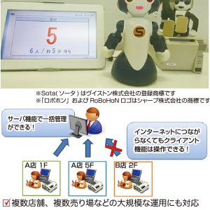 Webシステムを活用したエンタープライズ運用が可能 多言語対応の順番待ちシステム