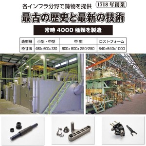 最古の歴史と最新の技術