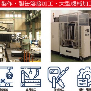 技術の蓄積80年 世界をモノづくりで、より豊かに