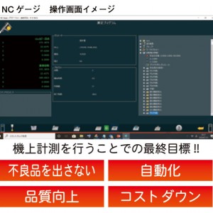 Hexagon m&h NCゲージVer3.5